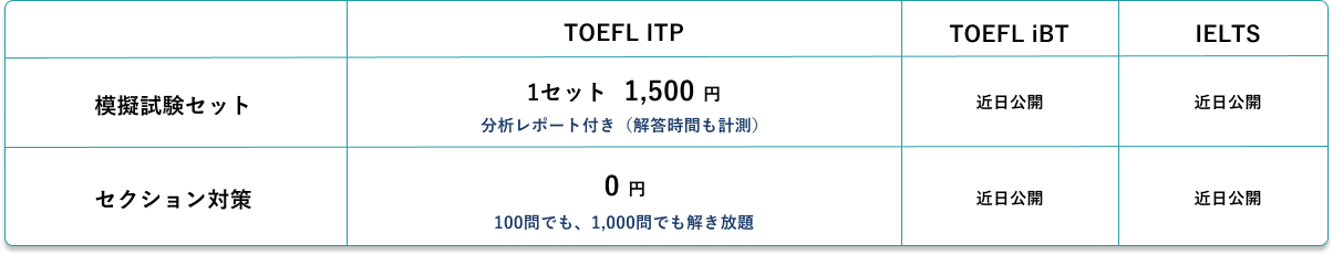 Pricing table